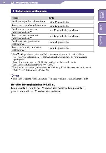 Sony NWZ-S736F - NWZ-S736F Consignes d&rsquo;utilisation Finlandais