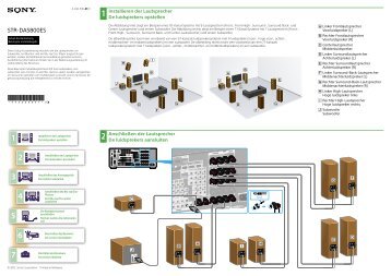 Sony STR-DA5800ES - STR-DA5800ES Guida di configurazione rapid Olandese