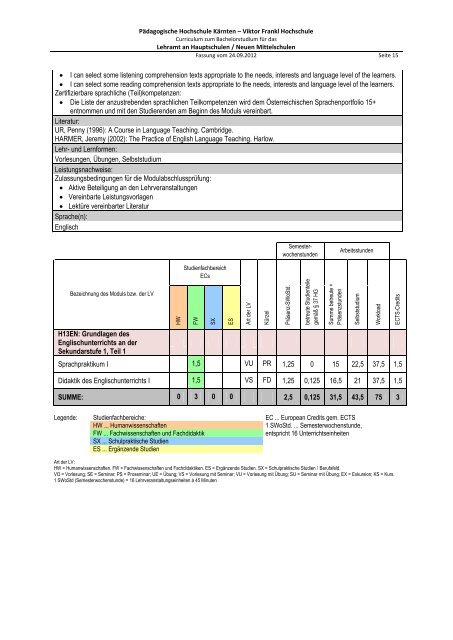 Schulpraktische Studien 1 - Pädagogische Hochschule Kärnten