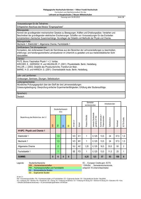 Schulpraktische Studien 1 - Pädagogische Hochschule Kärnten