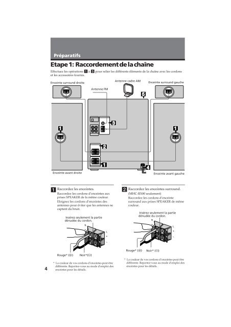 Sony MHC-RX80 - MHC-RX80 Consignes d&rsquo;utilisation Fran&ccedil;ais