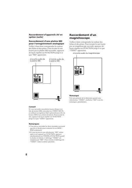 Sony MHC-RX80 - MHC-RX80 Consignes d&rsquo;utilisation Fran&ccedil;ais