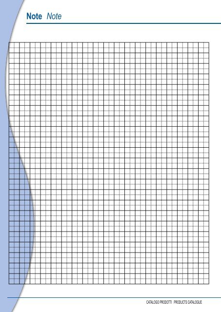 3 - Scambiatori Aria-olio Serie DRAIN 2000K