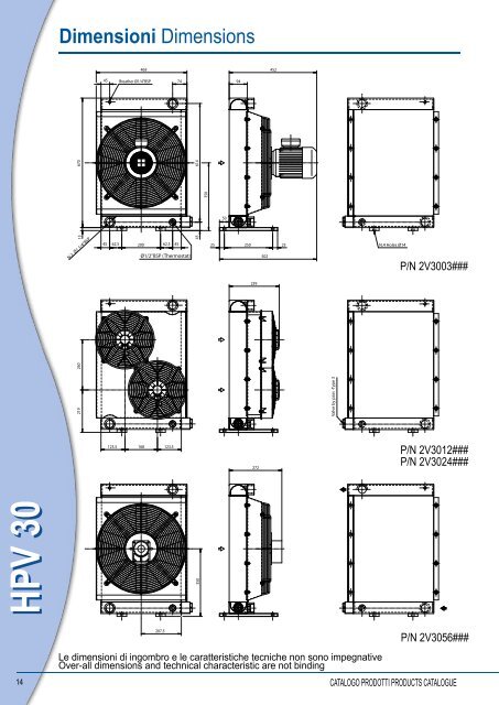 5 - Scambiatori Aria-olio Serie HPV