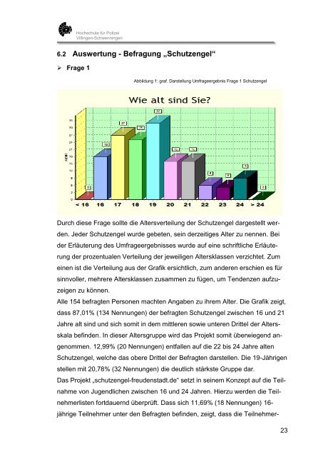 Diplomarbeit in der Fachgruppe Verkehrswissenschaft