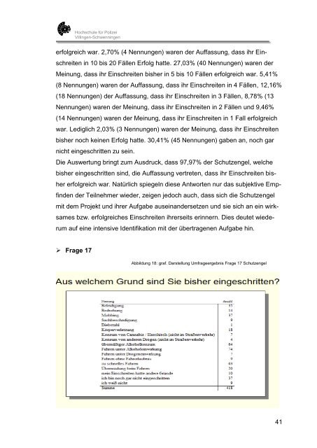 Diplomarbeit in der Fachgruppe Verkehrswissenschaft