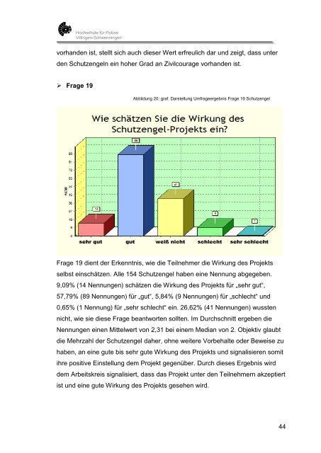 Diplomarbeit in der Fachgruppe Verkehrswissenschaft