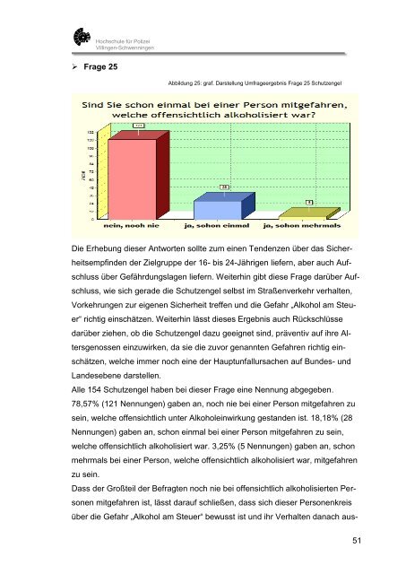 Diplomarbeit in der Fachgruppe Verkehrswissenschaft