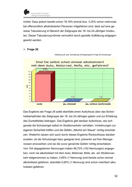 Diplomarbeit in der Fachgruppe Verkehrswissenschaft