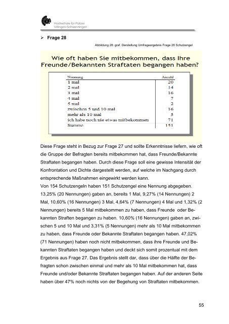 Diplomarbeit in der Fachgruppe Verkehrswissenschaft