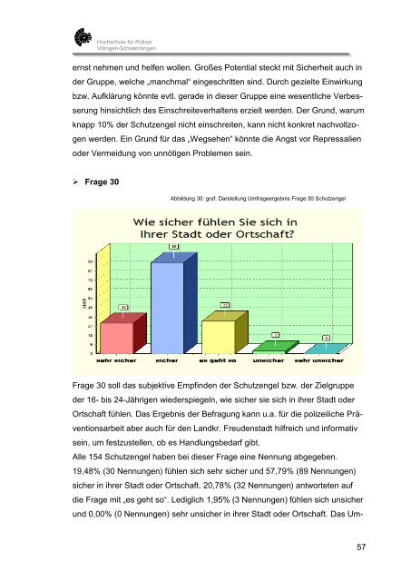 Diplomarbeit in der Fachgruppe Verkehrswissenschaft