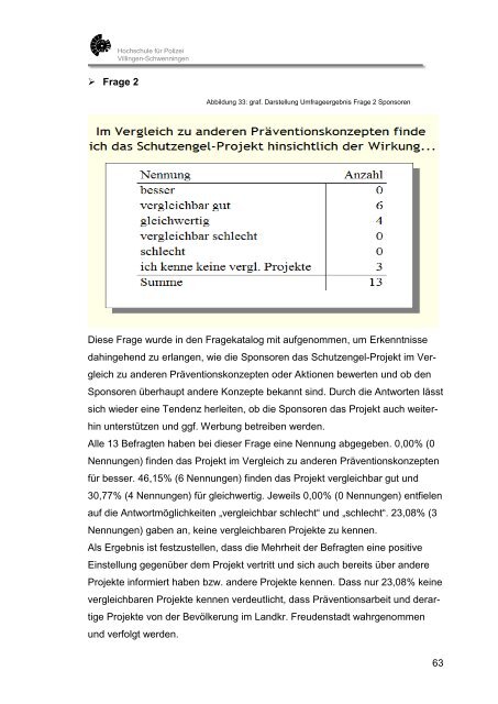 Diplomarbeit in der Fachgruppe Verkehrswissenschaft