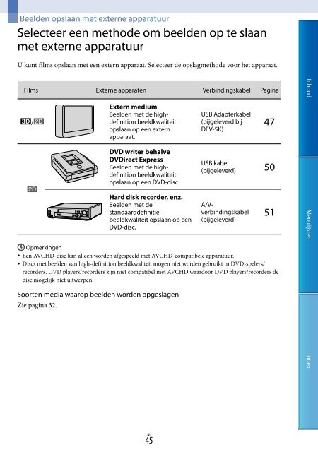 Sony DEV-3 - DEV-3 Consignes d&rsquo;utilisation N&eacute;erlandais