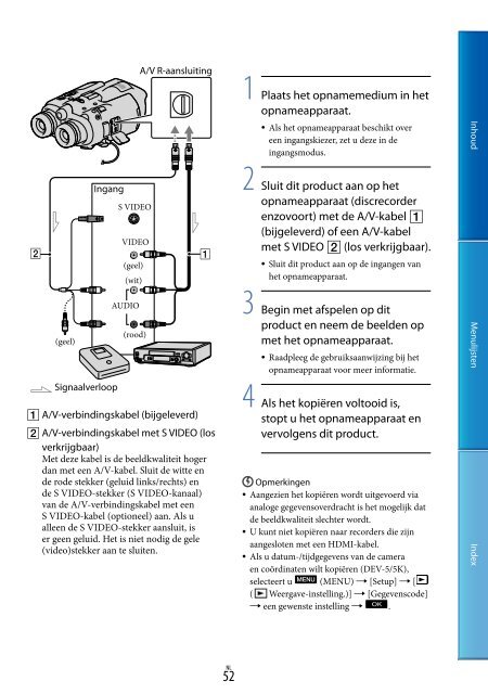 Sony DEV-3 - DEV-3 Consignes d&rsquo;utilisation N&eacute;erlandais