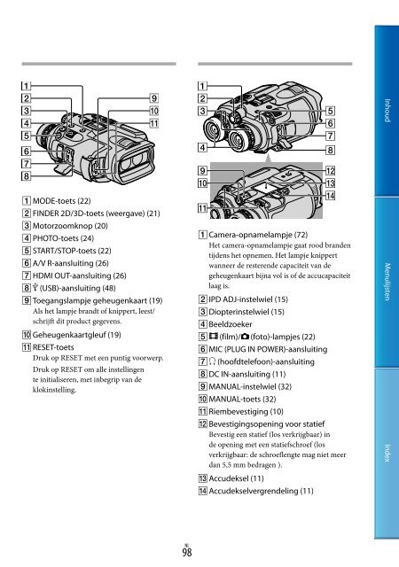 Sony DEV-3 - DEV-3 Consignes d&rsquo;utilisation N&eacute;erlandais