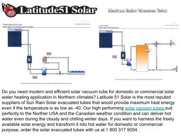 Modern Solar Vacuum Tube