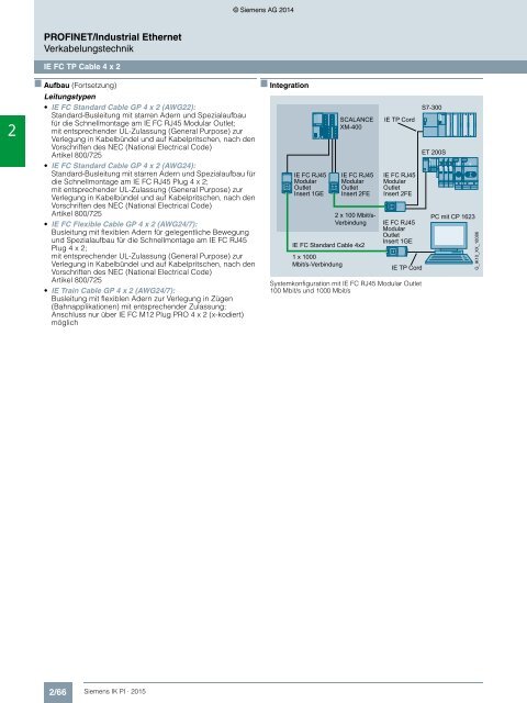 SIEMENS_Katalog_IK-PI-Industrielle-Kommunikation_2015_DE