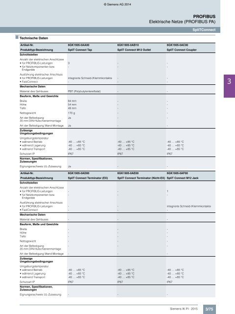 SIEMENS_Katalog_IK-PI-Industrielle-Kommunikation_2015_DE