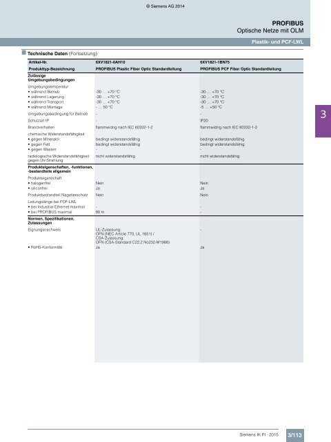 SIEMENS_Katalog_IK-PI-Industrielle-Kommunikation_2015_DE