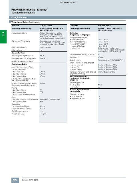 SIEMENS_Katalog_IK-PI-Industrielle-Kommunikation_2015_DE