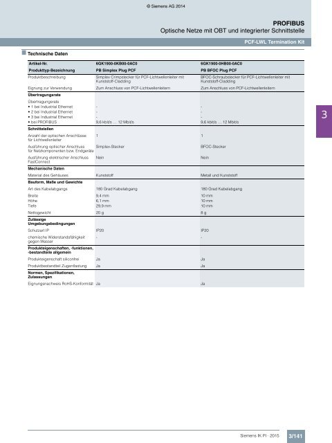 SIEMENS_Katalog_IK-PI-Industrielle-Kommunikation_2015_DE