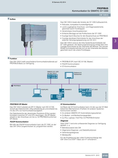 SIEMENS_Katalog_IK-PI-Industrielle-Kommunikation_2015_DE