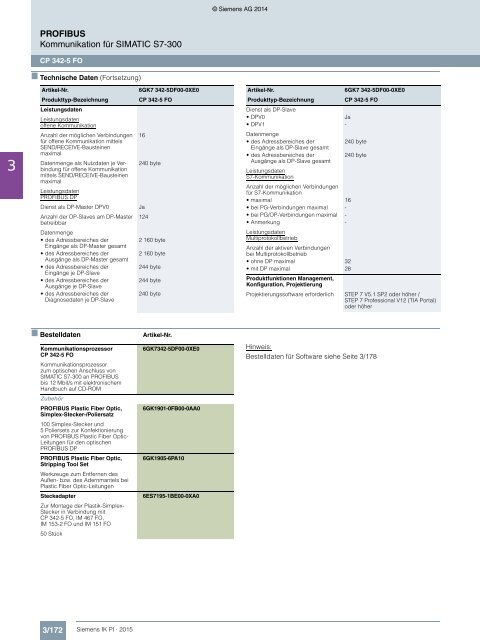 SIEMENS_Katalog_IK-PI-Industrielle-Kommunikation_2015_DE