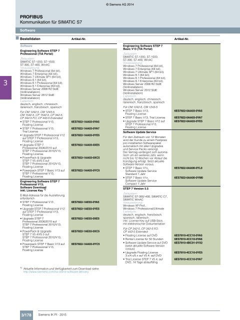 SIEMENS_Katalog_IK-PI-Industrielle-Kommunikation_2015_DE