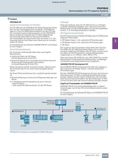 SIEMENS_Katalog_IK-PI-Industrielle-Kommunikation_2015_DE