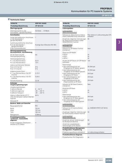 SIEMENS_Katalog_IK-PI-Industrielle-Kommunikation_2015_DE