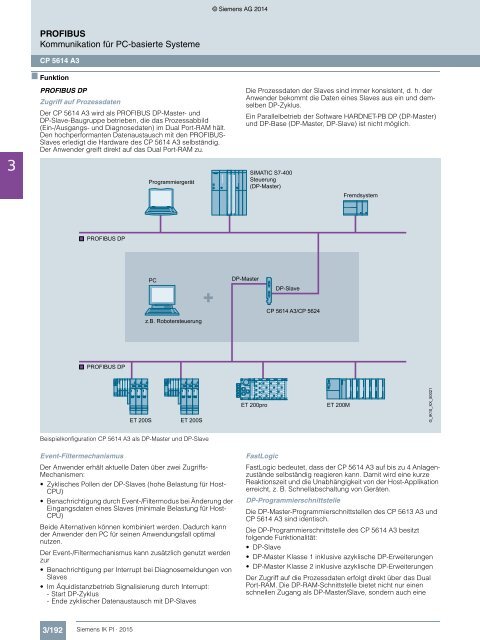 SIEMENS_Katalog_IK-PI-Industrielle-Kommunikation_2015_DE