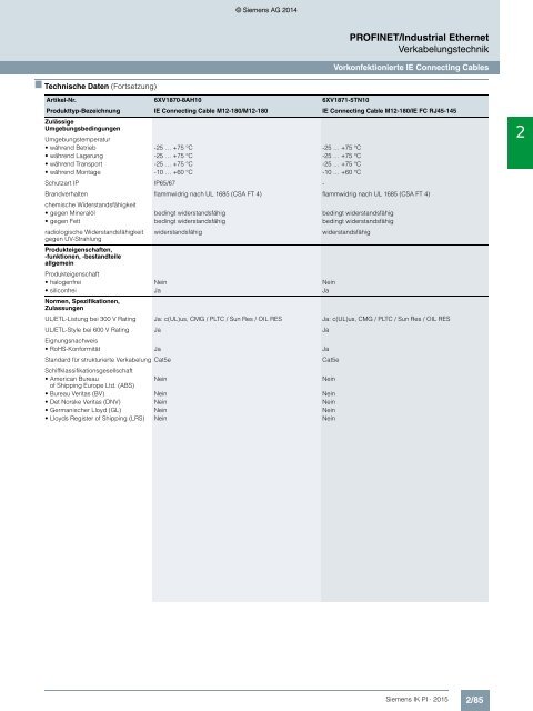 SIEMENS_Katalog_IK-PI-Industrielle-Kommunikation_2015_DE