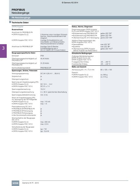 SIEMENS_Katalog_IK-PI-Industrielle-Kommunikation_2015_DE