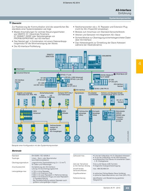 SIEMENS_Katalog_IK-PI-Industrielle-Kommunikation_2015_DE