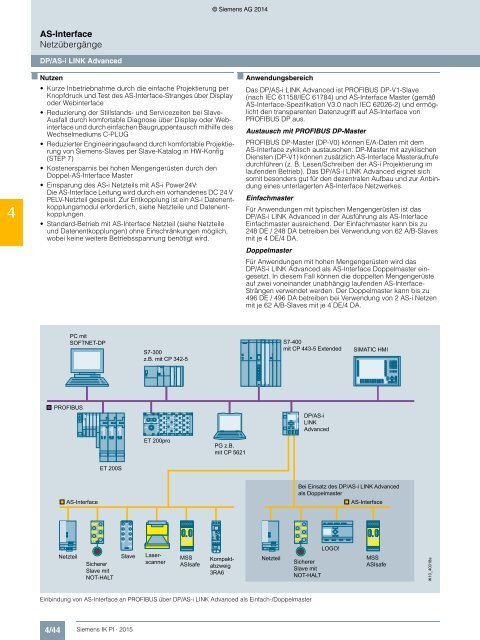 SIEMENS_Katalog_IK-PI-Industrielle-Kommunikation_2015_DE