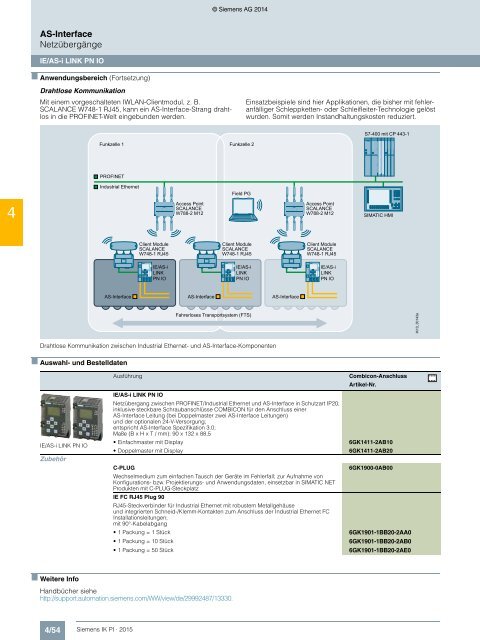 SIEMENS_Katalog_IK-PI-Industrielle-Kommunikation_2015_DE