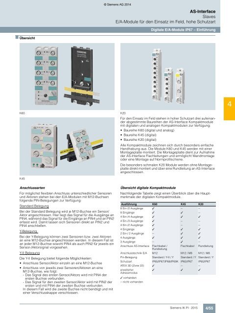 SIEMENS_Katalog_IK-PI-Industrielle-Kommunikation_2015_DE