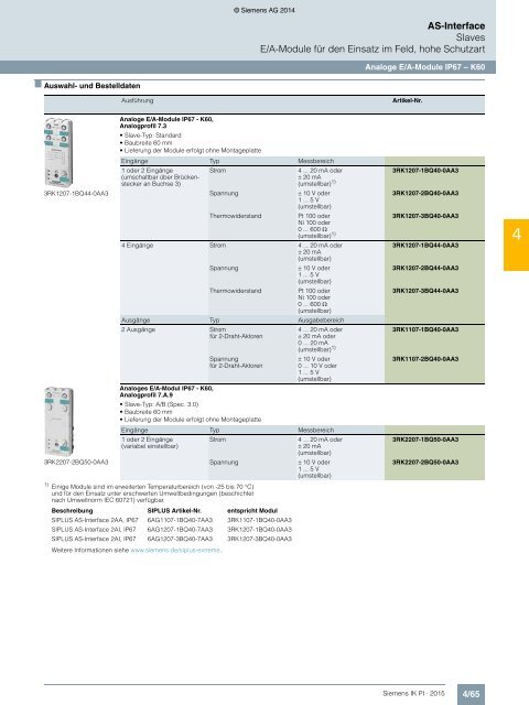 SIEMENS_Katalog_IK-PI-Industrielle-Kommunikation_2015_DE