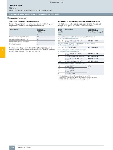 SIEMENS_Katalog_IK-PI-Industrielle-Kommunikation_2015_DE