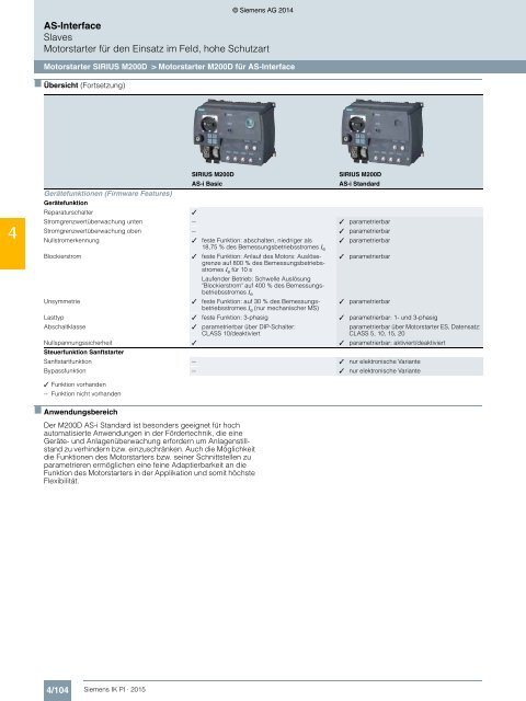 SIEMENS_Katalog_IK-PI-Industrielle-Kommunikation_2015_DE