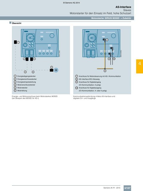 SIEMENS_Katalog_IK-PI-Industrielle-Kommunikation_2015_DE