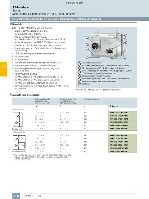 SIEMENS_Katalog_IK-PI-Industrielle-Kommunikation_2015_DE