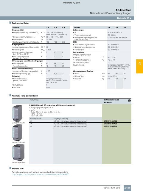 SIEMENS_Katalog_IK-PI-Industrielle-Kommunikation_2015_DE