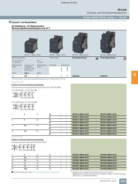 SIEMENS_Katalog_IK-PI-Industrielle-Kommunikation_2015_DE