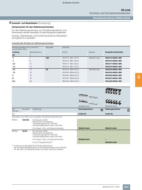 SIEMENS_Katalog_IK-PI-Industrielle-Kommunikation_2015_DE