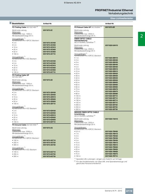 SIEMENS_Katalog_IK-PI-Industrielle-Kommunikation_2015_DE