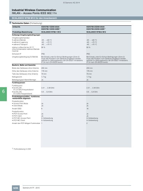 SIEMENS_Katalog_IK-PI-Industrielle-Kommunikation_2015_DE