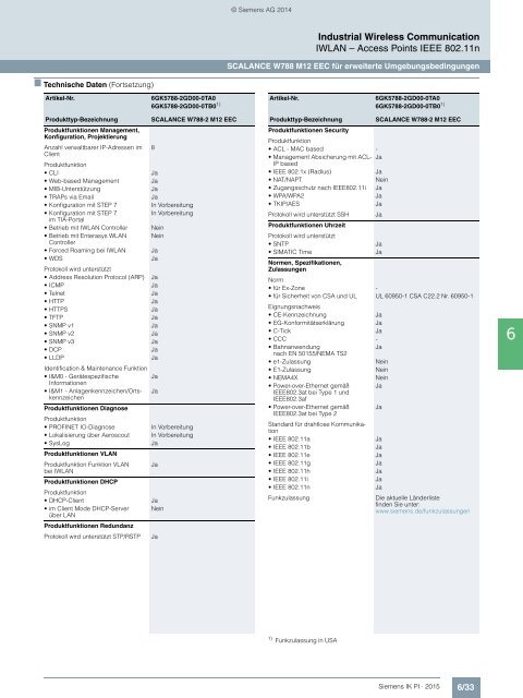 SIEMENS_Katalog_IK-PI-Industrielle-Kommunikation_2015_DE