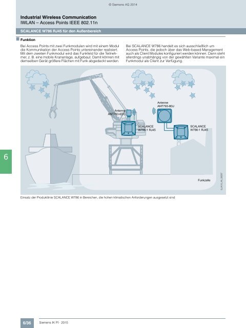 SIEMENS_Katalog_IK-PI-Industrielle-Kommunikation_2015_DE