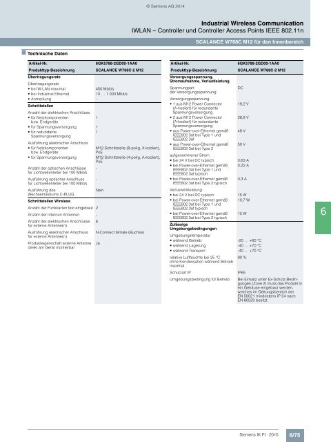 SIEMENS_Katalog_IK-PI-Industrielle-Kommunikation_2015_DE